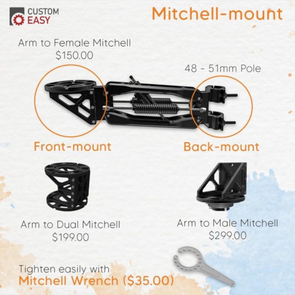 Arm TO Dual Mitchell 5