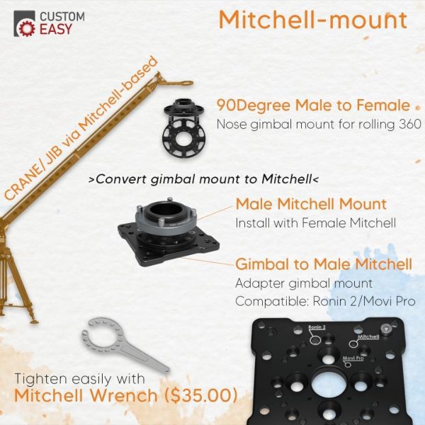 Male Mitchell Mount With Gimbal infographic